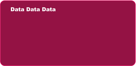 Data Data Data